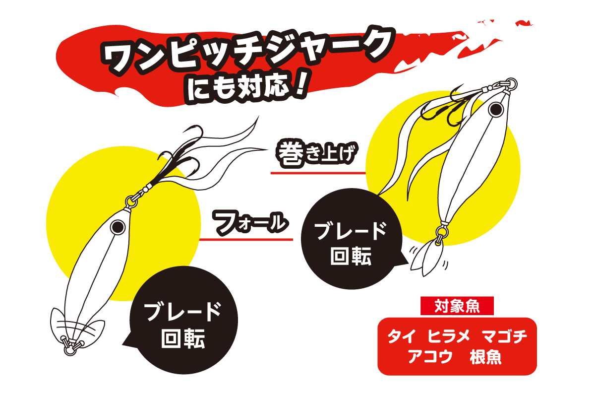 ワンピッチジャークにも対応！